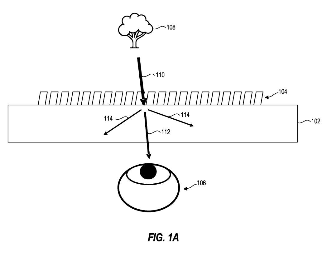 微软AR/VR专利提出波导显示器多角度滤波器来消除彩虹伪影
