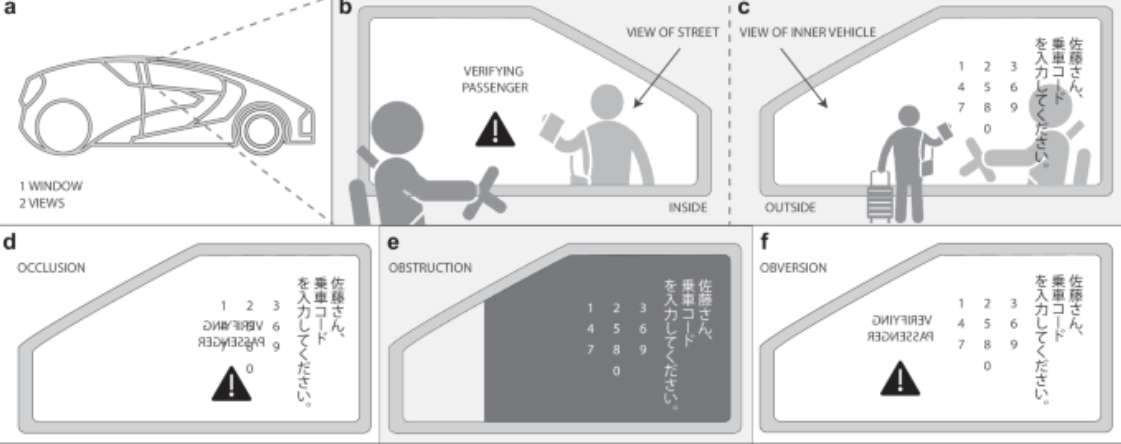 丰田和京东方团队研发汽车窗户双面AR显示系统，为乘客传递指引信息