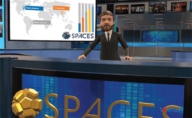 传苹果已收购VR初创公司Spaces