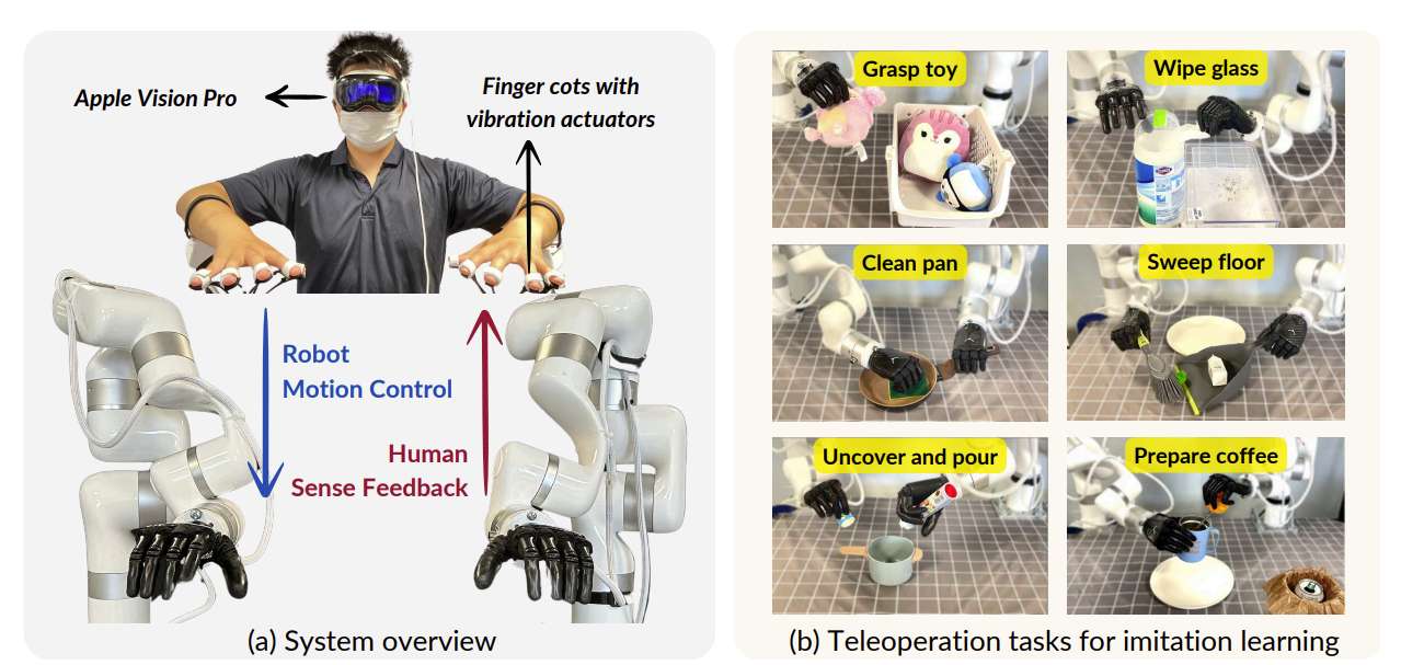 香港大学、加州大学研究用Vision Pro操作远程机器人系统