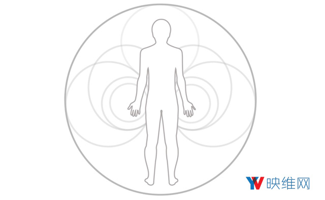 从舞者出发，探索拉班系统对空间XR交互的启蒙与挑战