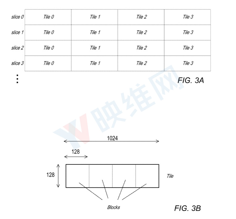 苹果AR/VR头显专利可实现<5ms的无线串流视频传输