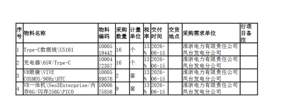 淮浙电力有限责任公司凤台发电分公司招标VR一体机
