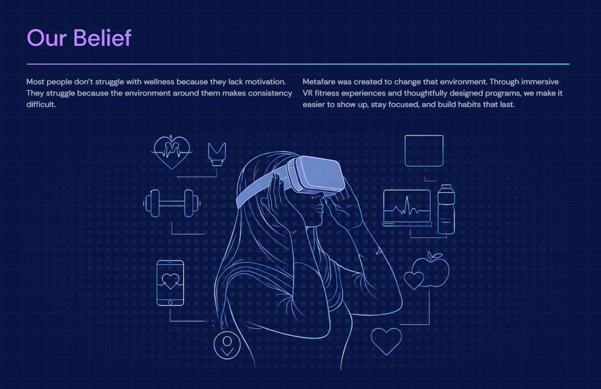Metafare获100万美元融资，用VR健康课程革新海湾健康