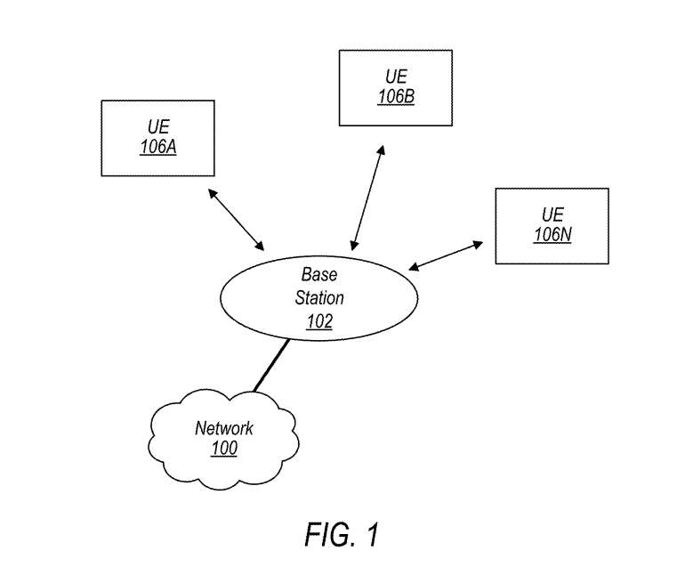 苹果专利申请提出针对5G网络中XR业务的容量优化方案