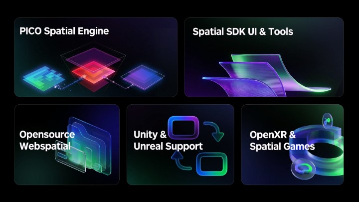 PICO OS 6：围绕空间计算的XR底层系统重构