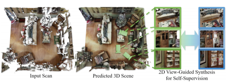 谷歌CVPR2021：AR/VR关联性研究成果