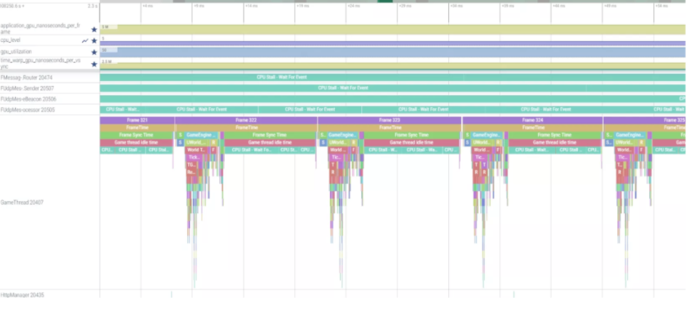 Quest研发实战：如何用Perfetto进行App性能分析