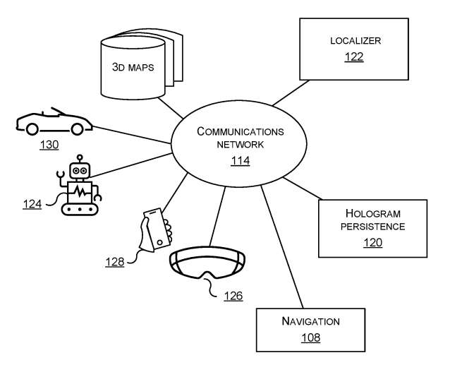 微软AR/VR专利通过搜索2D图像与3D点云的对应关系实现直接定位