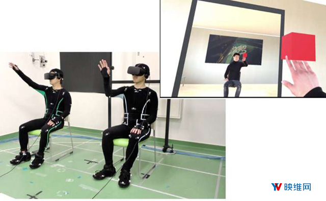 日本、法国研究员探索的『VR共享化身』可能性