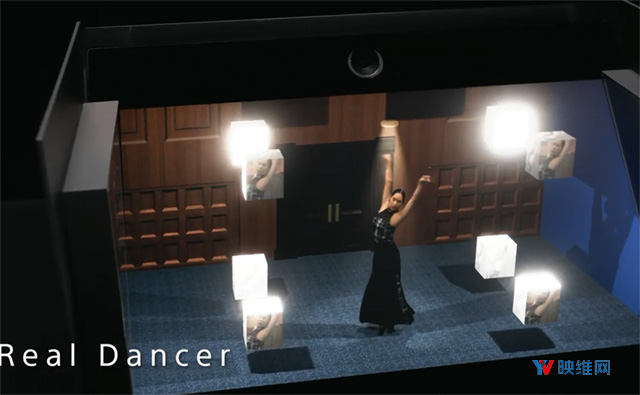 索尼在CES 2020亮相全新3D体三维视觉技术