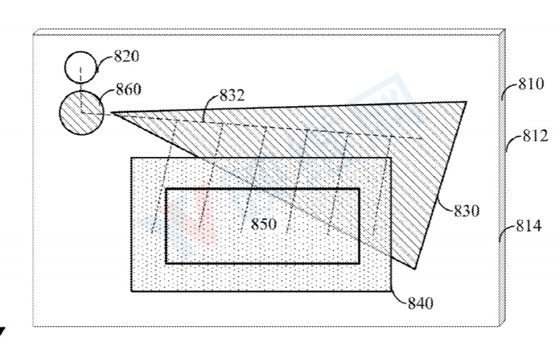 Facebook新AR专利提出用于近眼波导显示器的VBG体布拉格光栅