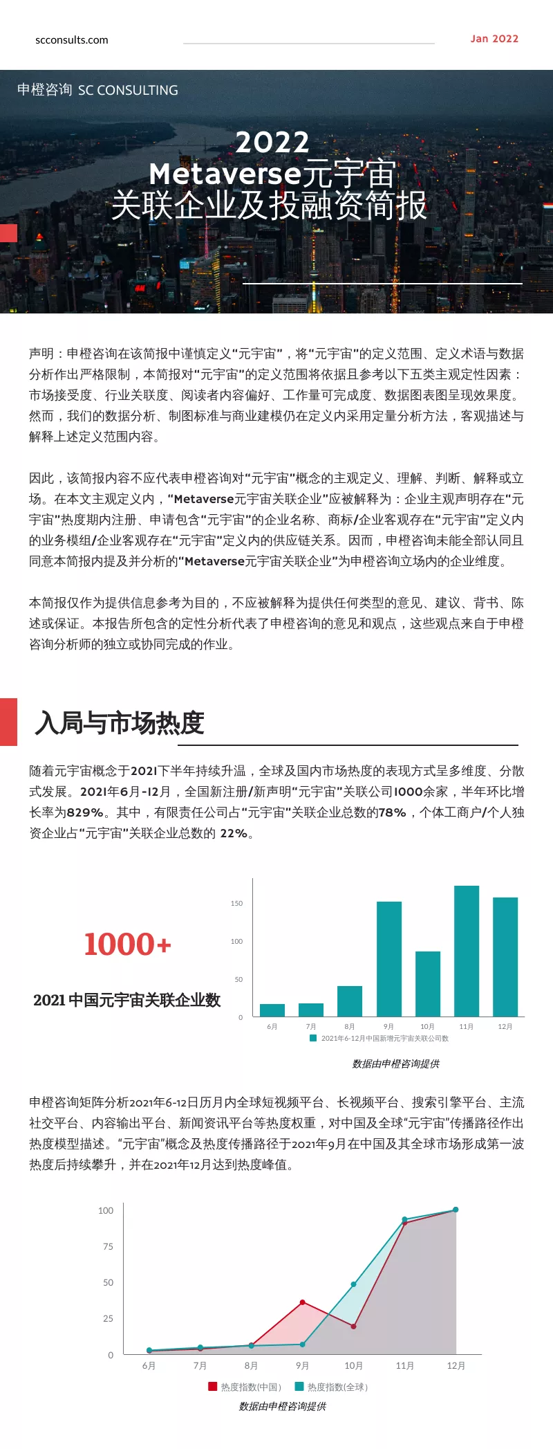 申橙咨询：2022 Metaverse元宇宙关联企业及投融资简报