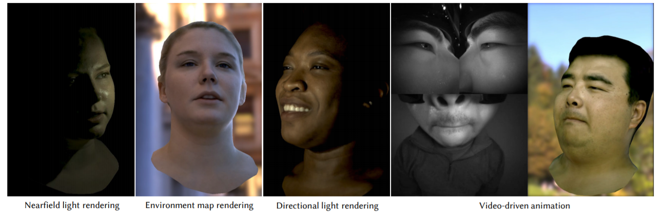 Facebook研究根据不同视点、光照动态渲染VR化身，让虚拟角色更逼真