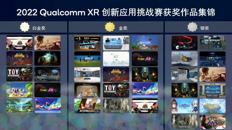 矩道科技获2022 Qualcomm XR创新应用挑战赛金奖