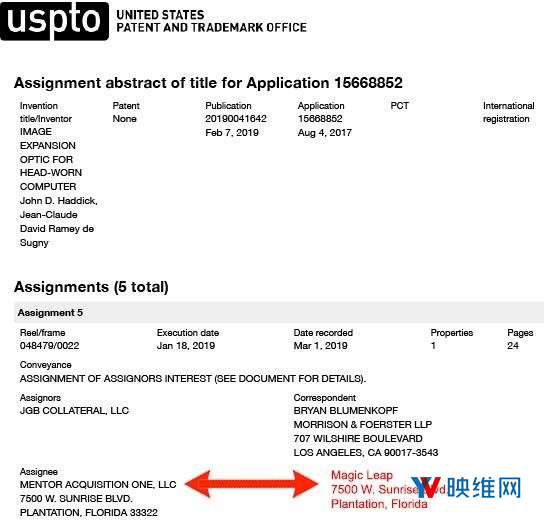 ODG专利资产已被Magic Leap接盘收购