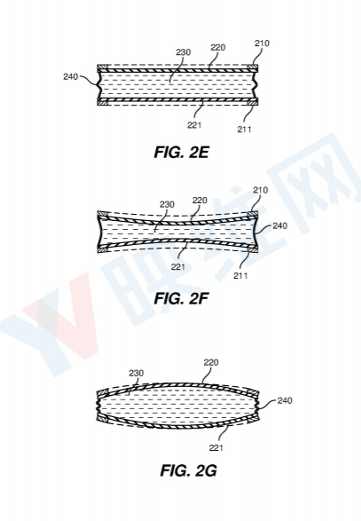 Facebook AR/VR专利进一步介绍了液体透镜技术研发进展