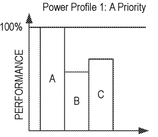 2020年08月07日美国专利局新申请AR/VR专利报告