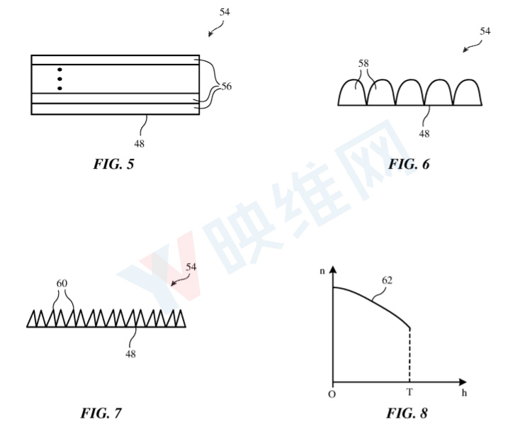 苹果AR/VR专利提出具有内部光反射抑制功能的显示器