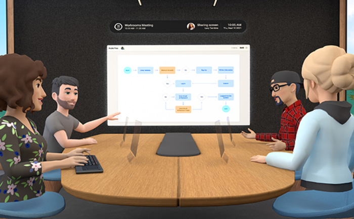 变革未来办公，Facebook发布协作办公社交平台Horizon Workrooms