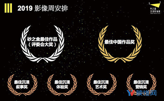 2019 青岛国际VR影像周：SIF 2019全球征集计划开启