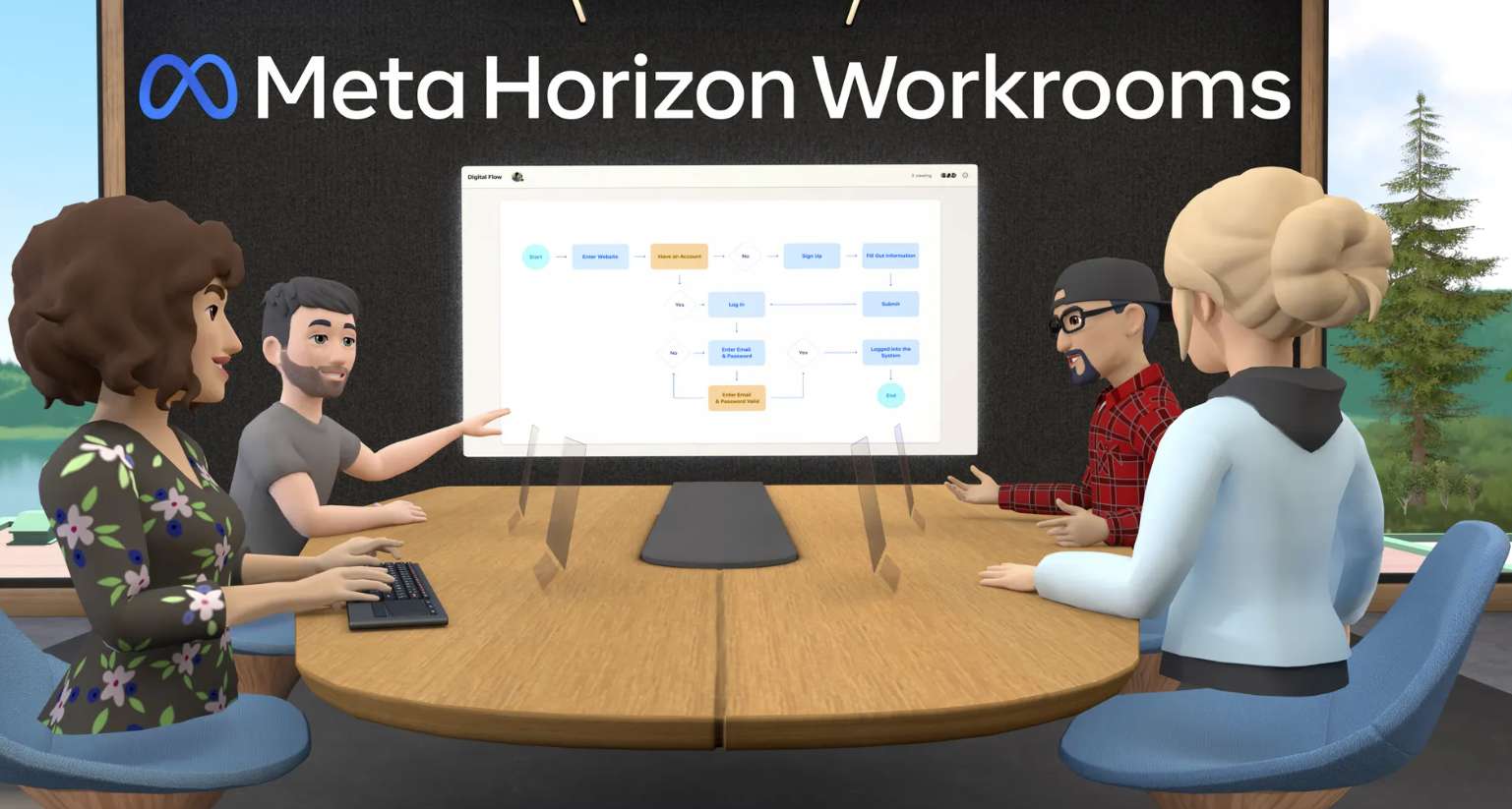 Meta更新AR/VR协同办公Horizon Workrooms