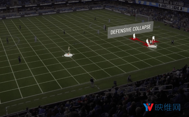 提高水平、挑战极限，AR-VR可如何塑造体育竞技的未来