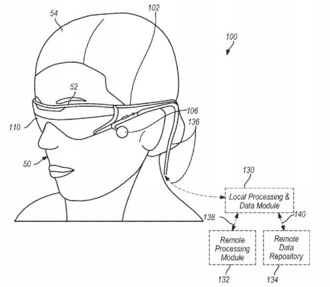 2020年01月17日美国专利局新申请AR/VR专利报告