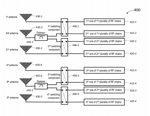 2021年04月02日美国专利局新申请AR/VR专利摘选