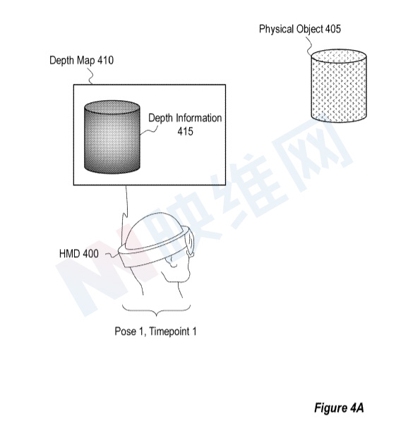 微软专利介绍HoloLens用于视差重投影的时间校正系统和方法
