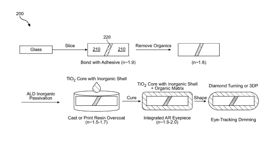 2026年03月14日美国专利局新申请AR/VR专利摘选