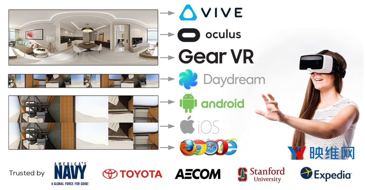 VR内创作平台InstaVR完成500万美元B轮融资