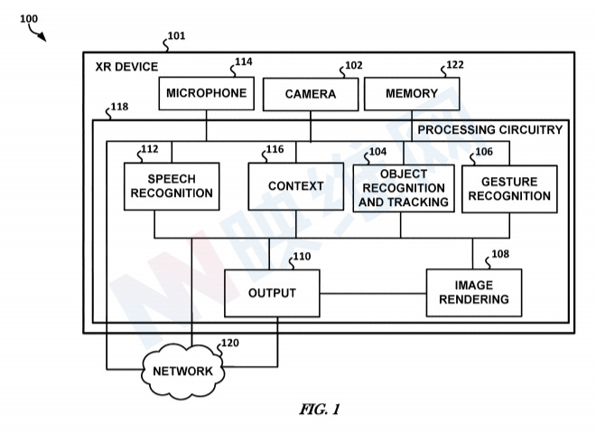 微软专利介绍如何将手势识别适配不同AR/VR场景中