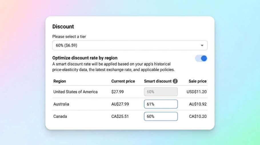 Meta“更快构建，更多盈利”系列：上线前、定价和分发新工具
