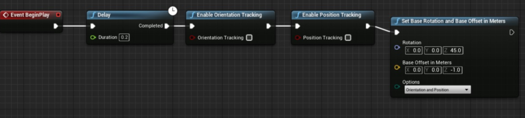 Facebook工程师分享：如何为Quest获取稳定GPU测量