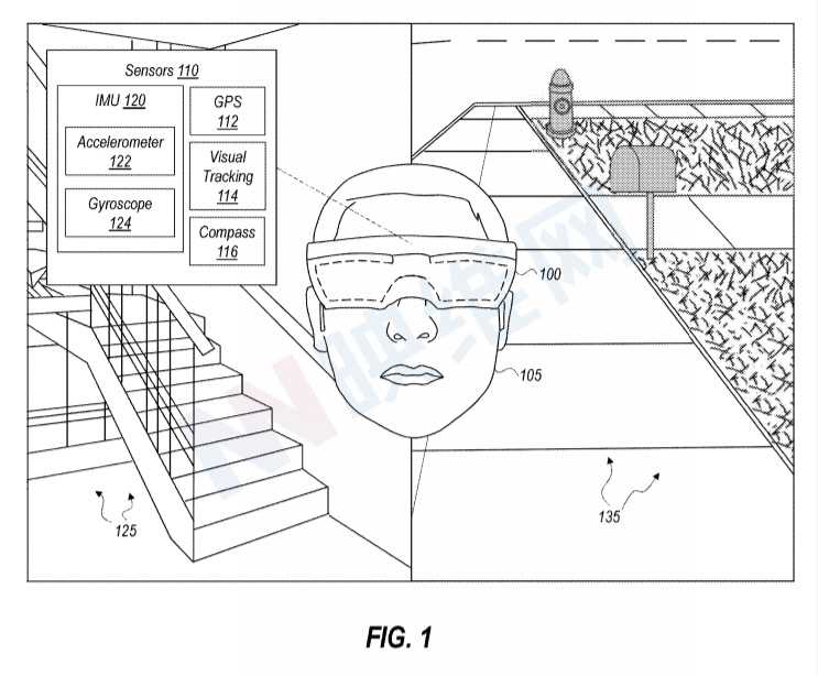 微软专利提出传统航位推算方法，追踪定位AR/VR设备，应对CV传感器失灵环境