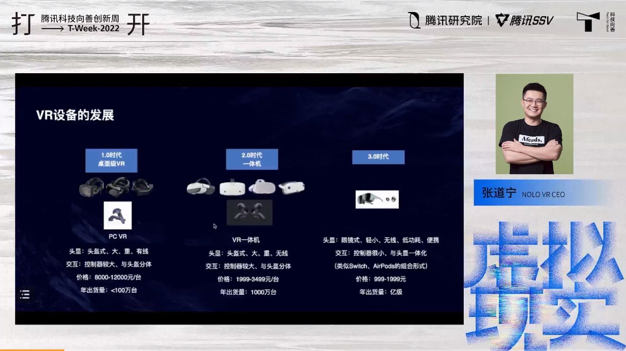 NOLO出席腾讯科技向善创新周，探讨VR 3.0时代的软硬件发展趋势