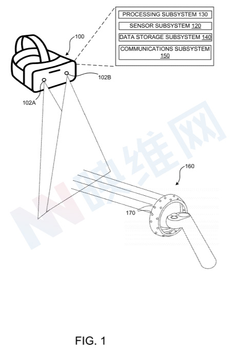微软专利介绍了用于VR、AR定位追踪系统的LED同步机制