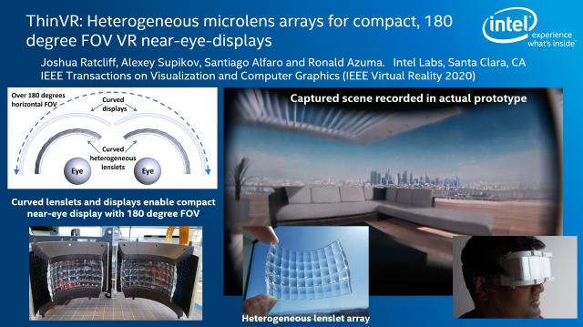 英特尔研发出180° FOV 小型紧凑VR头显