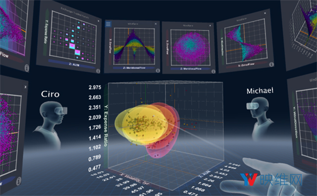 VR版Excel，数据可视化Virtualitics完成700万美元B轮融资