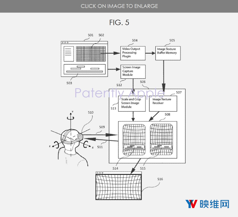 专利暗示苹果考虑为VR提供更好的360度视频拼接方案