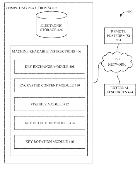2024年05月18日美国专利局新申请AR/VR专利摘选