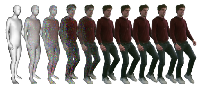 比DNR更快更好，Facebook提出ANR铰接神经渲染，让虚拟化身细节更逼真