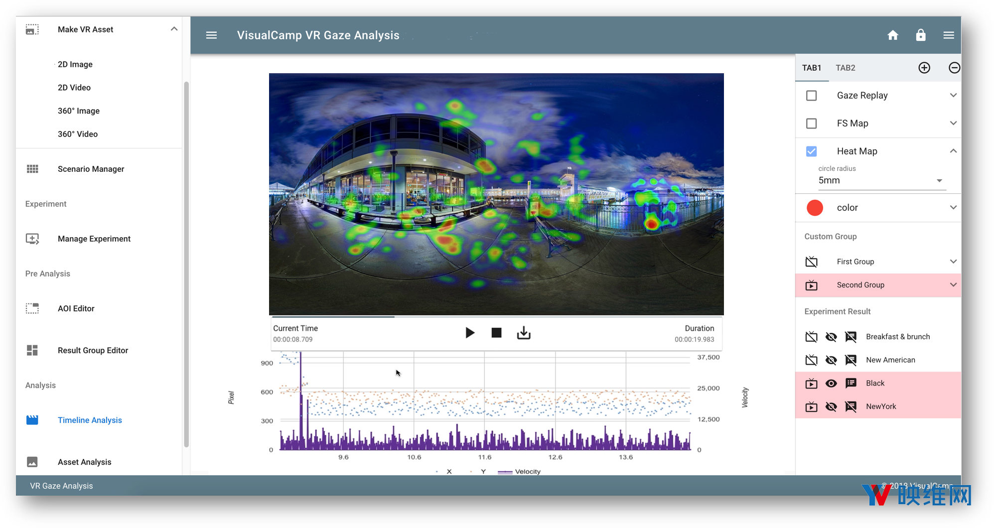 VisualCamp推出眼动追踪注视数据分析解决方案TrueGaze