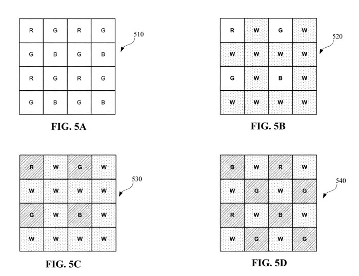 Meta为AR/VR眼动、手部、身体追踪提出稀疏彩色图像传感器解决方案