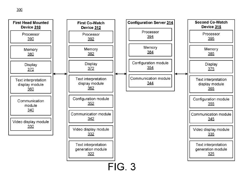谷歌专利提出协同观看中的文字转译处理负载分配方法