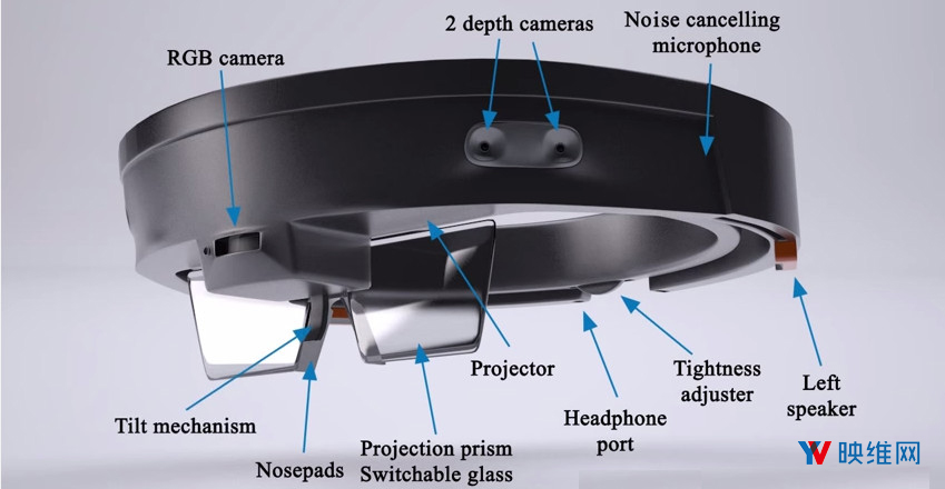 传因操作系统WCOS开发问题，HoloLens 2或推后发布