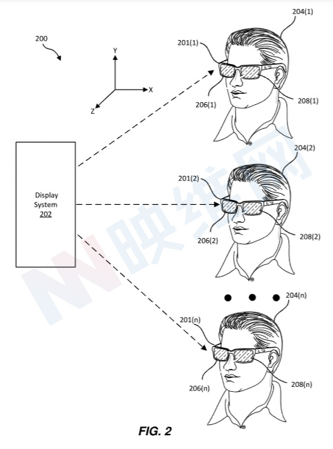 Facebook专利探索向商业区AR眼镜人群同步推送个性化广告