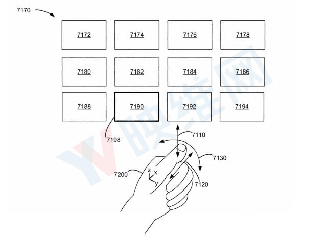 苹果最新AR/VR专利探索了“微手势”输入交互