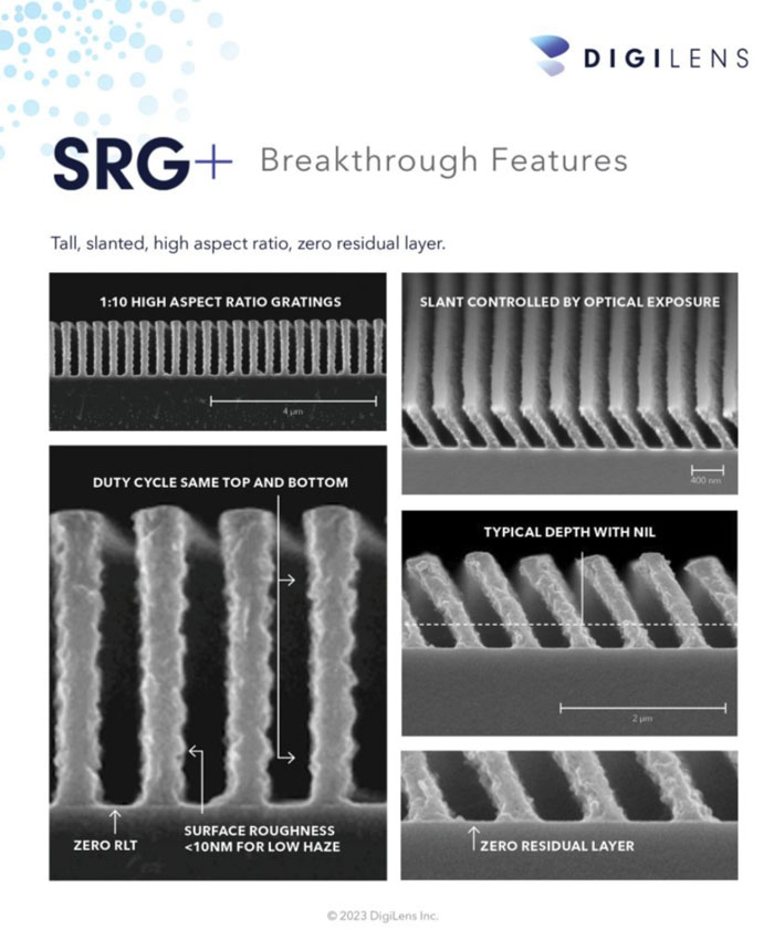 AR光波导显示厂商DigiLens发布全新表面浮雕光栅SRG+